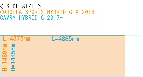 #COROLLA SPORTS HYBRID G-X 2018- + CAMRY HYBRID G 2017-